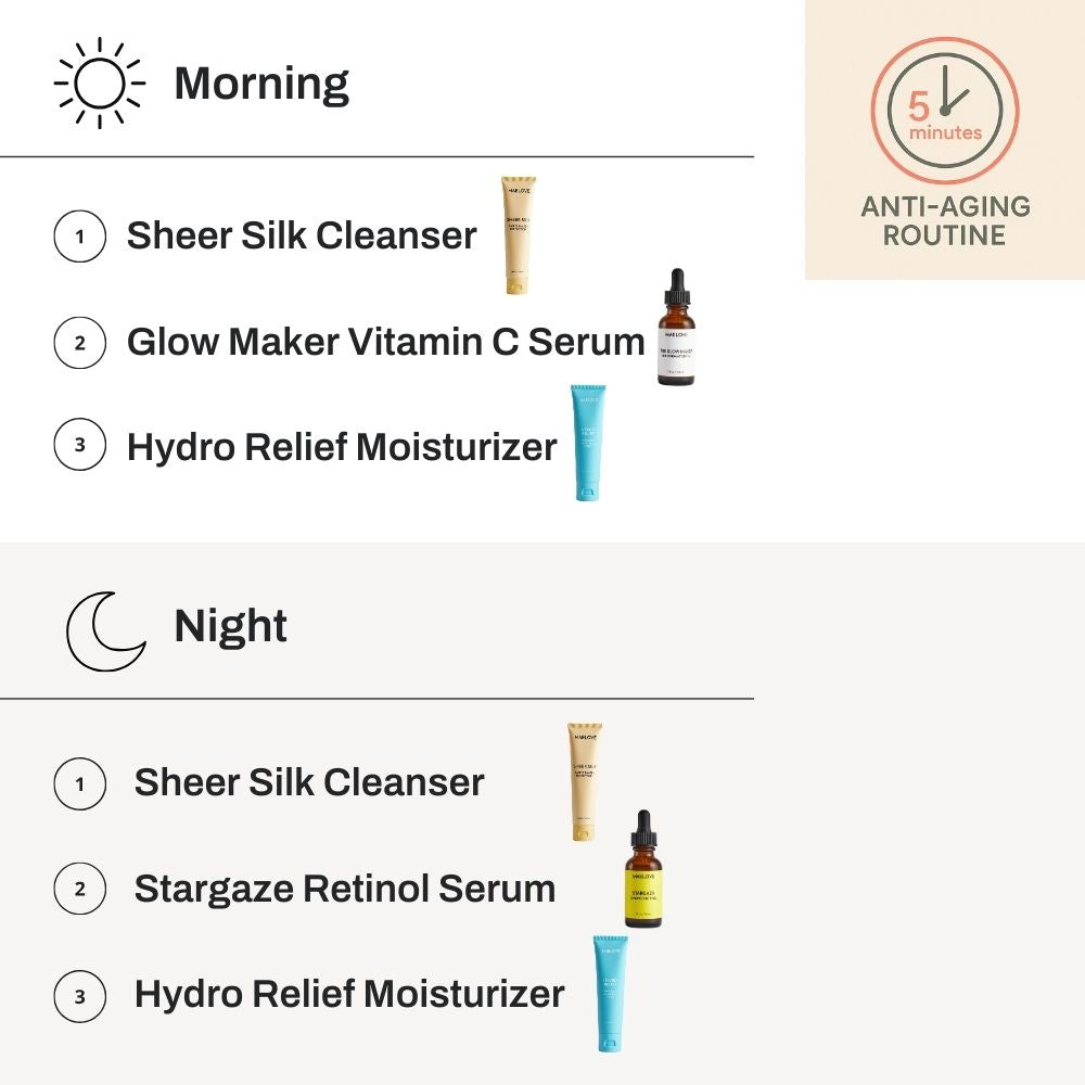 5-Minute Anti-Aging Routine