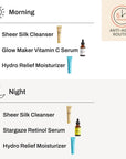5-Minute Anti-Aging Routine PS