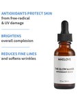 Wrinkle Treatment