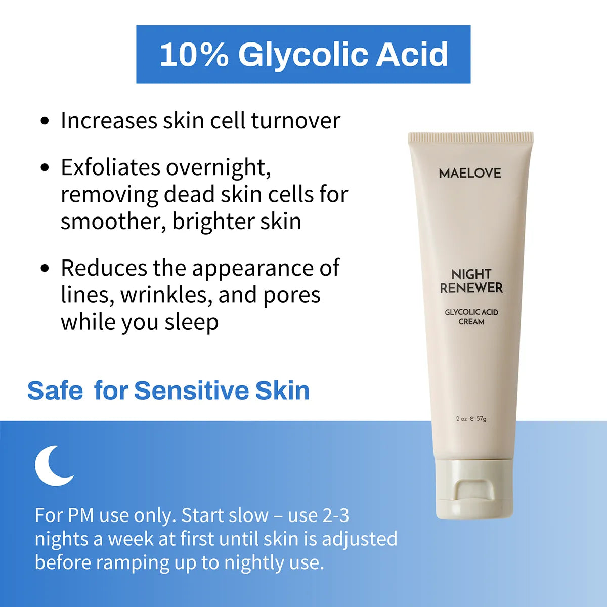 Intensive Wrinkle Treatment