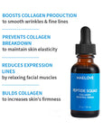 The Core Anti-Aging Routine