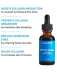 Wrinkle Treatment