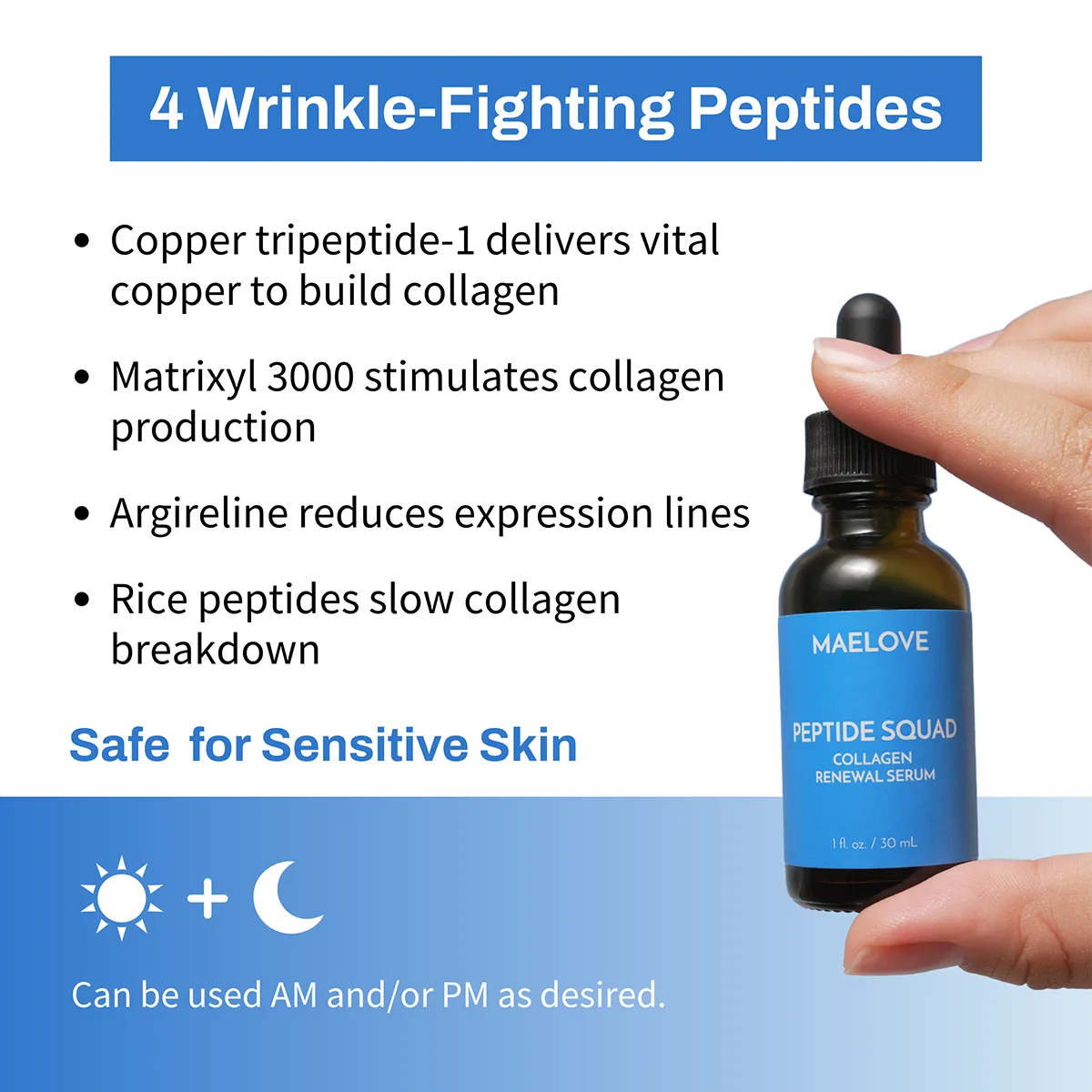 Intensive Wrinkle Treatment