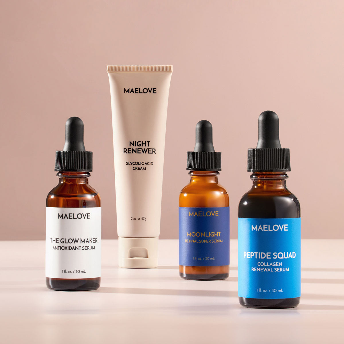 Intensive Wrinkle Treatment