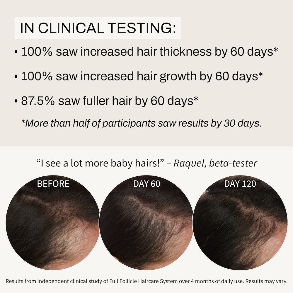 Full Follicle System for Thicker Hair