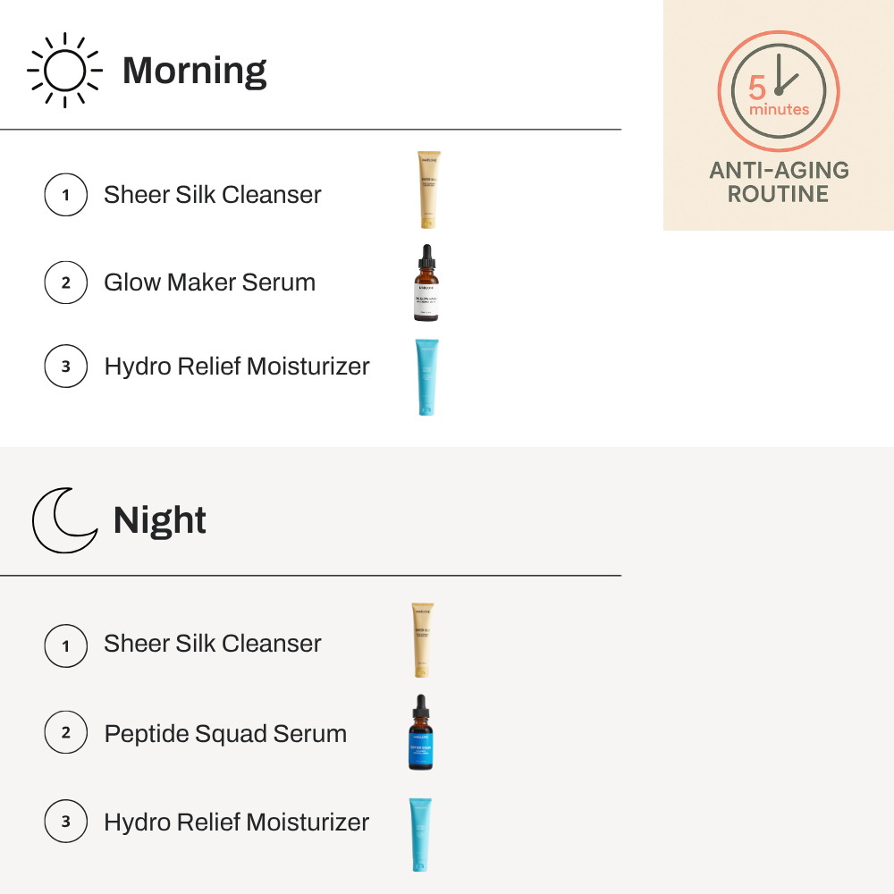 5-Minute Anti-Aging Routine