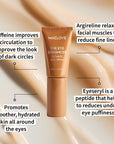 Eye Enhancer De-Puffing Peptide Cream