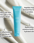 Hydro Relief Peptides & Amino Acids Cream