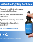 Wrinkle Repair Kit